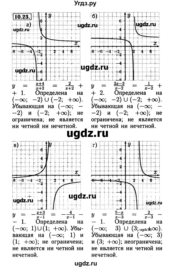ГДЗ (Решебник №2 к задачнику 2015) по алгебре 9 класс (Учебник, Задачник) Мордкович А.Г. / § 10 / 10.23