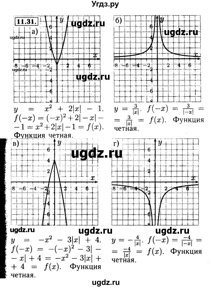 ГДЗ (Решебник №2 к задачнику 2015) по алгебре 9 класс (Учебник, Задачник) Мордкович А.Г. / § 11 / 11.31