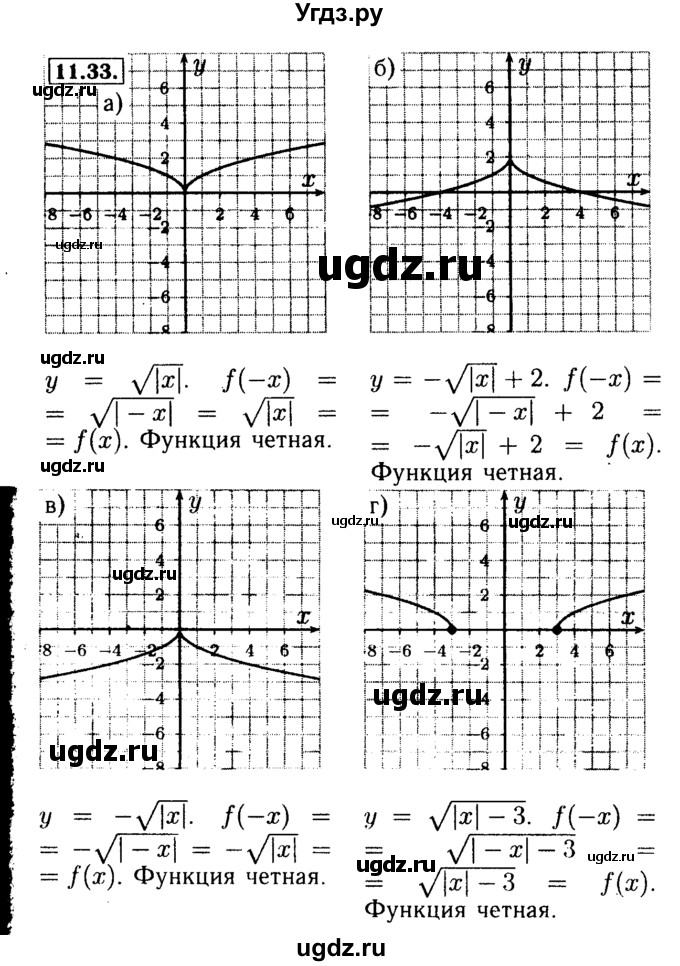 ГДЗ (Решебник №2 к задачнику 2015) по алгебре 9 класс (Учебник, Задачник) Мордкович А.Г. / § 11 / 11.33