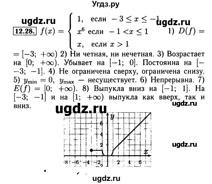 ГДЗ (Решебник №2 к задачнику 2015) по алгебре 9 класс (Учебник, Задачник) Мордкович А.Г. / § 12 / 12.28