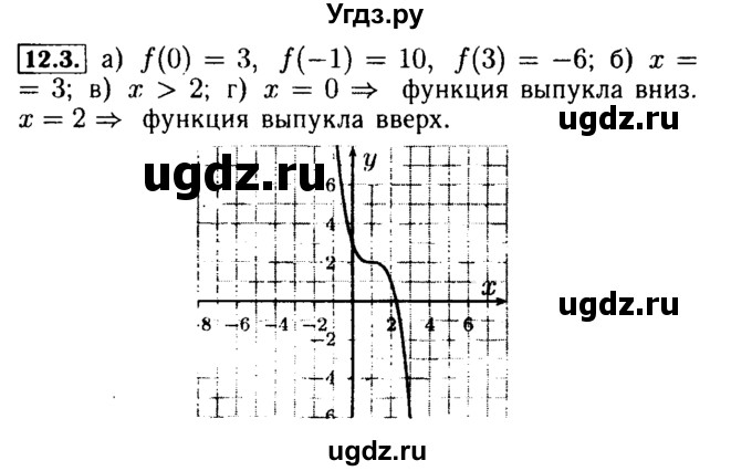 ГДЗ (Решебник №2 к задачнику 2015) по алгебре 9 класс (Учебник, Задачник) Мордкович А.Г. / § 12 / 12.3