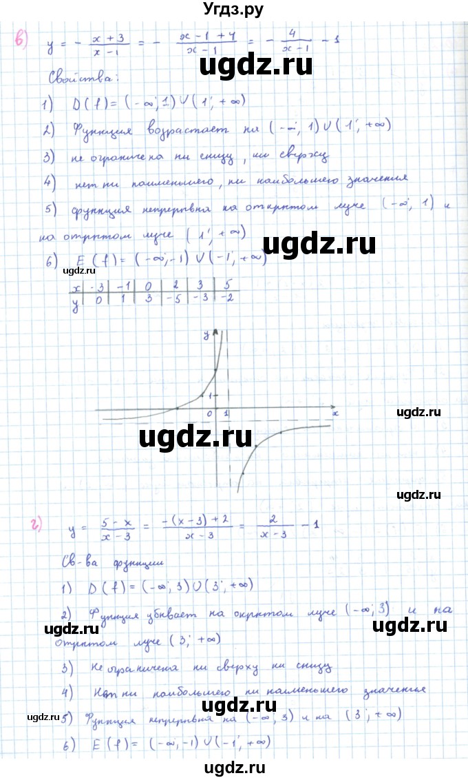 ГДЗ (Решебник к задачнику 2019) по алгебре 9 класс (Учебник, Задачник) Мордкович А.Г. / § 10 / 10.23(продолжение 3)