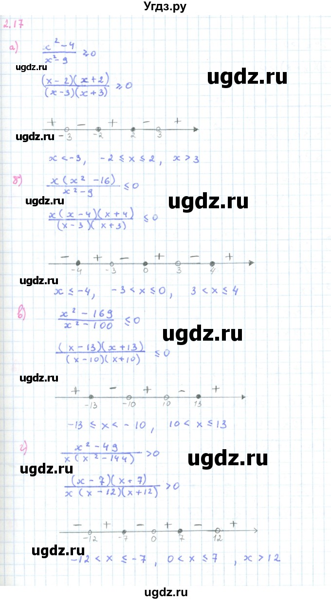 ГДЗ (Решебник к задачнику 2019) по алгебре 9 класс (Учебник, Задачник) Мордкович А.Г. / § 2 / 2.17