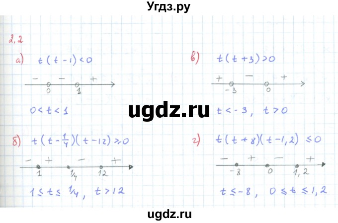 ГДЗ (Решебник к задачнику 2019) по алгебре 9 класс (Учебник, Задачник) Мордкович А.Г. / § 2 / 2.2
