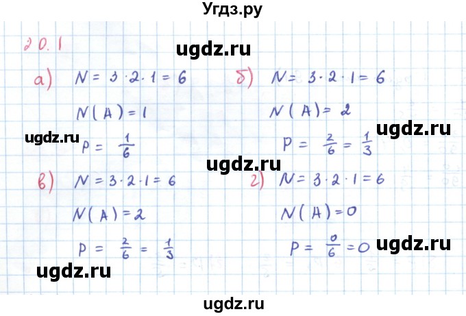 ГДЗ (Решебник к задачнику 2019) по алгебре 9 класс (Учебник, Задачник) Мордкович А.Г. / § 20 / 20.1
