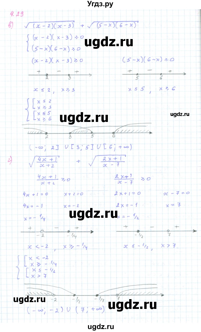 ГДЗ (Решебник к задачнику 2019) по алгебре 9 класс (Учебник, Задачник) Мордкович А.Г. / § 4 / 4.28(продолжение 2)
