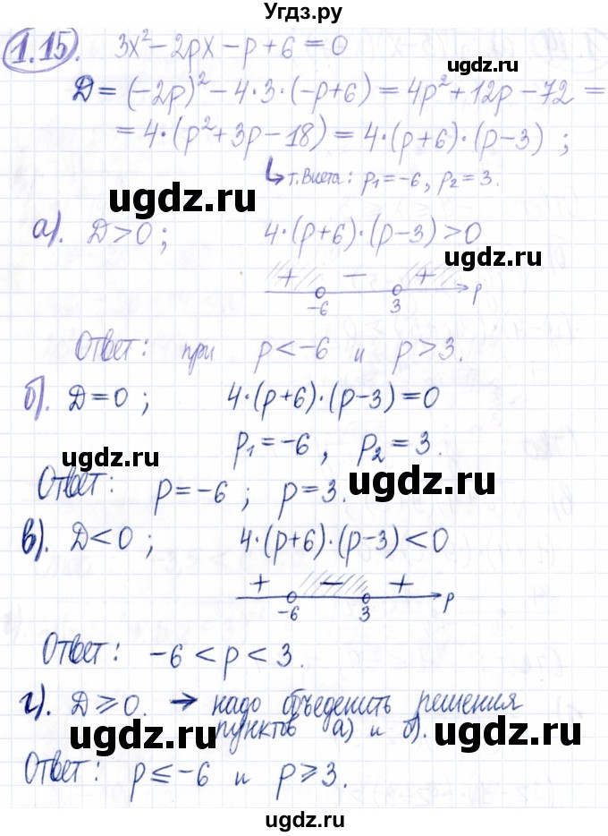 ГДЗ (Решебник к задачнику 2021) по алгебре 9 класс (Учебник, Задачник) Мордкович А.Г. / § 1 / 1.15