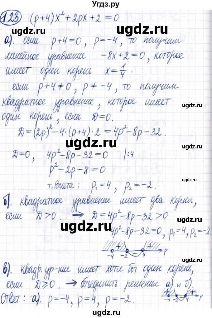 ГДЗ (Решебник к задачнику 2021) по алгебре 9 класс (Учебник, Задачник) Мордкович А.Г. / § 1 / 1.23