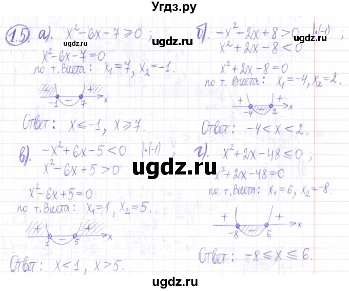 ГДЗ (Решебник к задачнику 2021) по алгебре 9 класс (Учебник, Задачник) Мордкович А.Г. / § 1 / 1.5