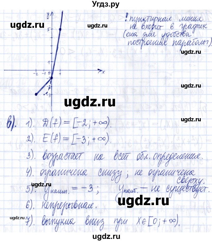 ГДЗ (Решебник к задачнику 2021) по алгебре 9 класс (Учебник, Задачник) Мордкович А.Г. / § 10 / 10.17(продолжение 2)