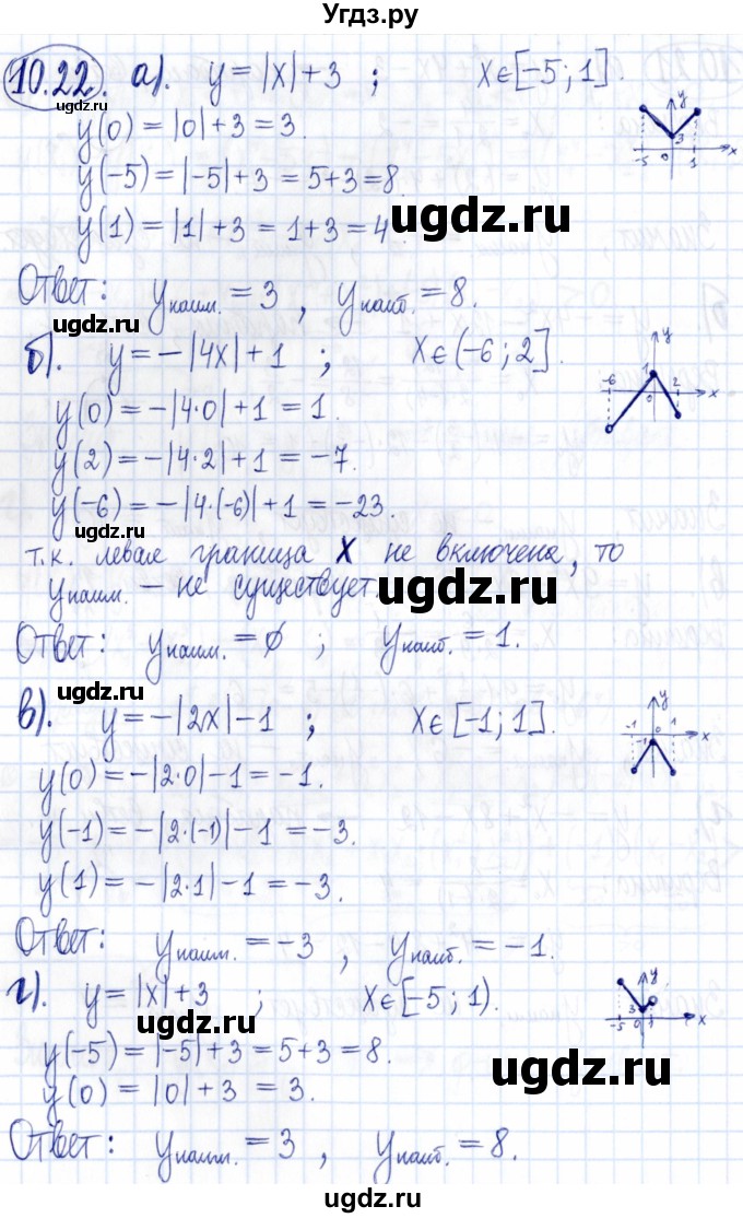 ГДЗ (Решебник к задачнику 2021) по алгебре 9 класс (Учебник, Задачник) Мордкович А.Г. / § 10 / 10.22