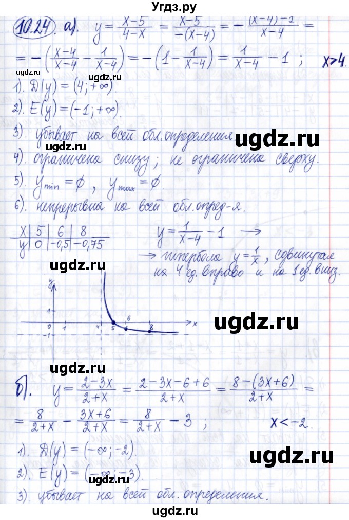ГДЗ (Решебник к задачнику 2021) по алгебре 9 класс (Учебник, Задачник) Мордкович А.Г. / § 10 / 10.24