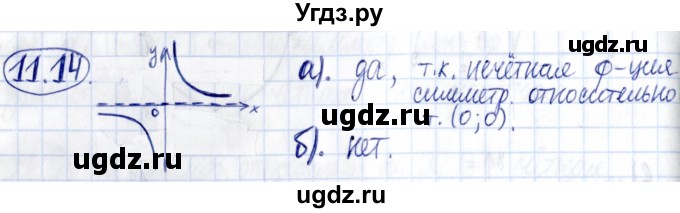 ГДЗ (Решебник к задачнику 2021) по алгебре 9 класс (Учебник, Задачник) Мордкович А.Г. / § 11 / 11.14