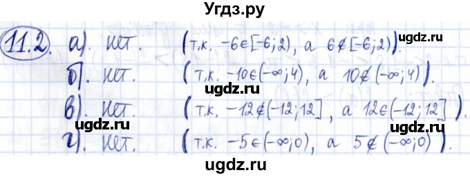 ГДЗ (Решебник к задачнику 2021) по алгебре 9 класс (Учебник, Задачник) Мордкович А.Г. / § 11 / 11.2