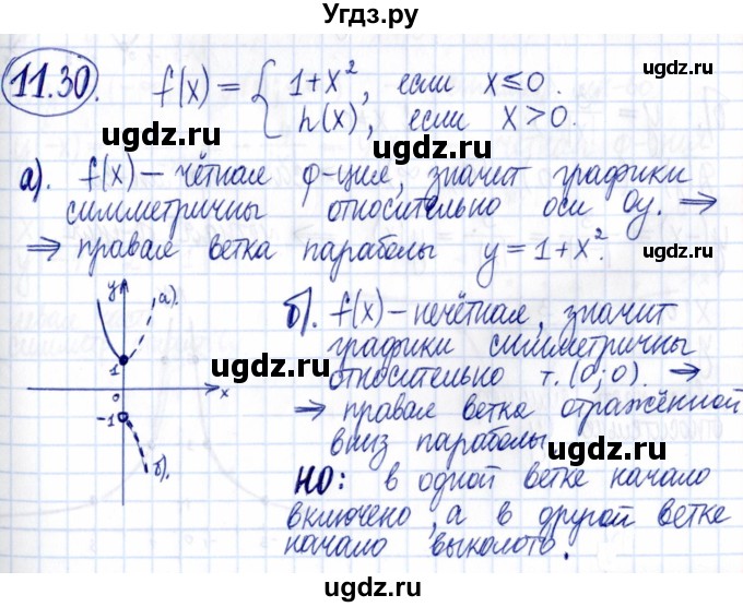 ГДЗ (Решебник к задачнику 2021) по алгебре 9 класс (Учебник, Задачник) Мордкович А.Г. / § 11 / 11.30