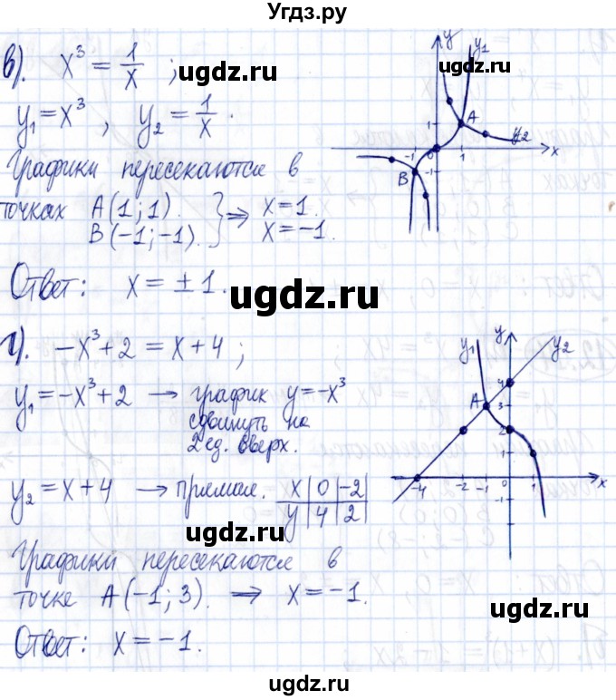 ГДЗ (Решебник к задачнику 2021) по алгебре 9 класс (Учебник, Задачник) Мордкович А.Г. / § 12 / 12.17(продолжение 2)