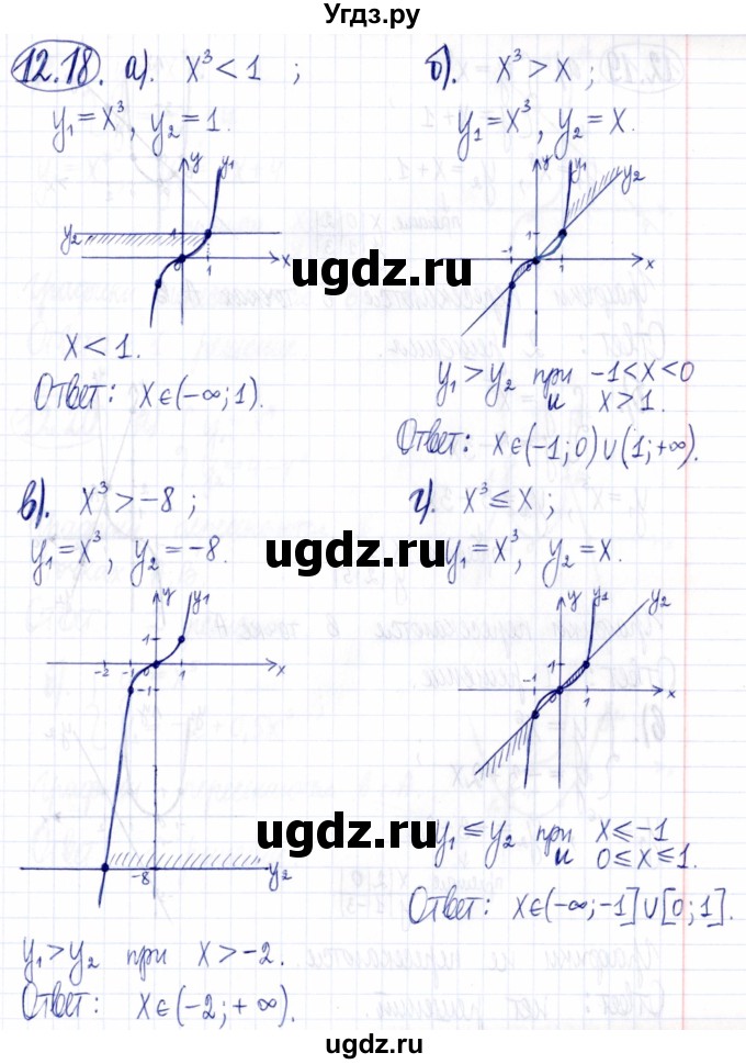 ГДЗ (Решебник к задачнику 2021) по алгебре 9 класс (Учебник, Задачник) Мордкович А.Г. / § 12 / 12.18