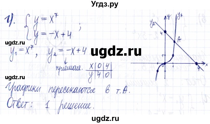 ГДЗ (Решебник к задачнику 2021) по алгебре 9 класс (Учебник, Задачник) Мордкович А.Г. / § 12 / 12.19(продолжение 2)