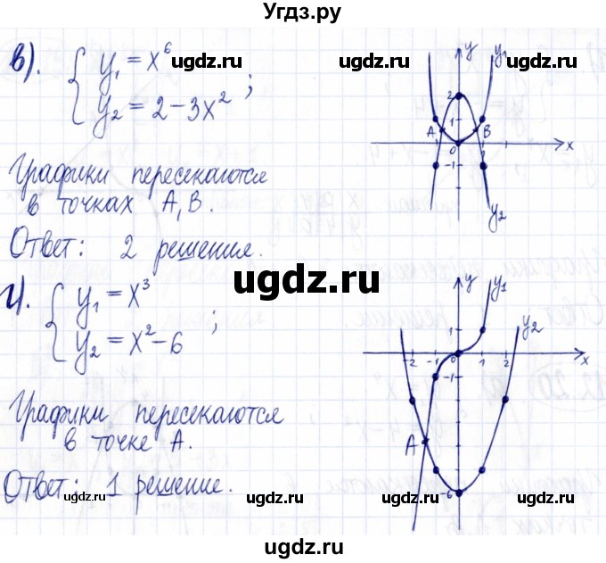 ГДЗ (Решебник к задачнику 2021) по алгебре 9 класс (Учебник, Задачник) Мордкович А.Г. / § 12 / 12.20(продолжение 2)