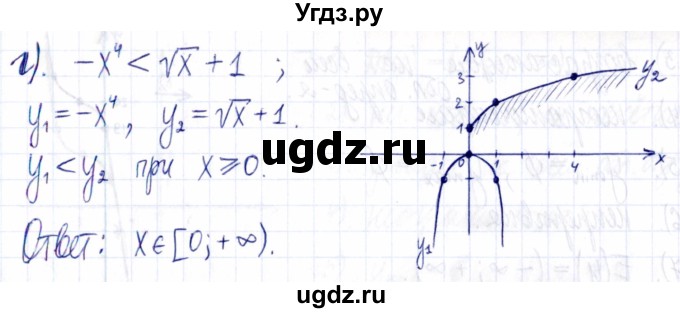 ГДЗ (Решебник к задачнику 2021) по алгебре 9 класс (Учебник, Задачник) Мордкович А.Г. / § 12 / 12.27(продолжение 2)