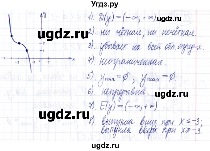 ГДЗ (Решебник к задачнику 2021) по алгебре 9 класс (Учебник, Задачник) Мордкович А.Г. / § 12 / 12.28(продолжение 3)