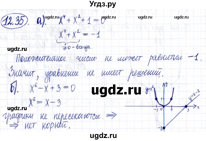 ГДЗ (Решебник к задачнику 2021) по алгебре 9 класс (Учебник, Задачник) Мордкович А.Г. / § 12 / 12.35