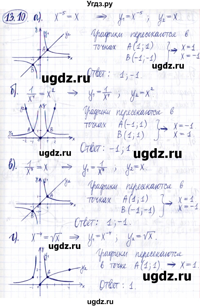 ГДЗ (Решебник к задачнику 2021) по алгебре 9 класс (Учебник, Задачник) Мордкович А.Г. / § 13 / 13.10