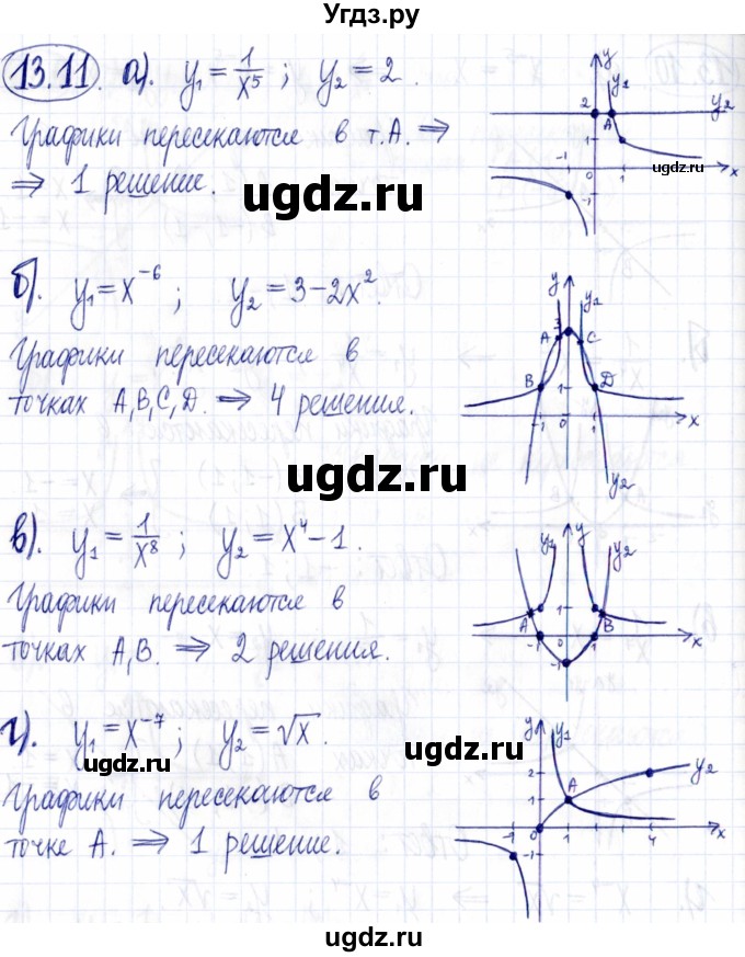 ГДЗ (Решебник к задачнику 2021) по алгебре 9 класс (Учебник, Задачник) Мордкович А.Г. / § 13 / 13.11