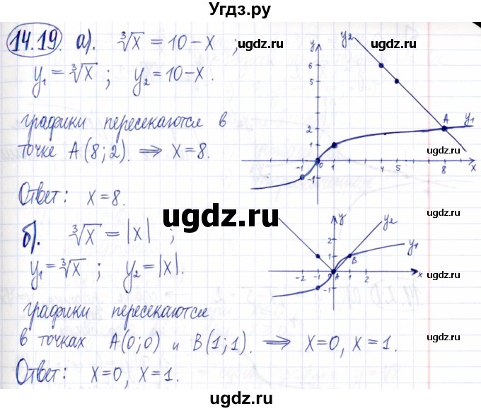 ГДЗ (Решебник к задачнику 2021) по алгебре 9 класс (Учебник, Задачник) Мордкович А.Г. / § 14 / 14.19