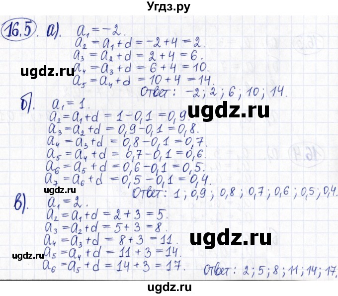 ГДЗ (Решебник к задачнику 2021) по алгебре 9 класс (Учебник, Задачник) Мордкович А.Г. / § 16 / 16.5