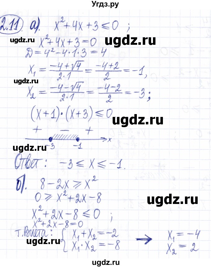 ГДЗ (Решебник к задачнику 2021) по алгебре 9 класс (Учебник, Задачник) Мордкович А.Г. / § 2 / 2.11