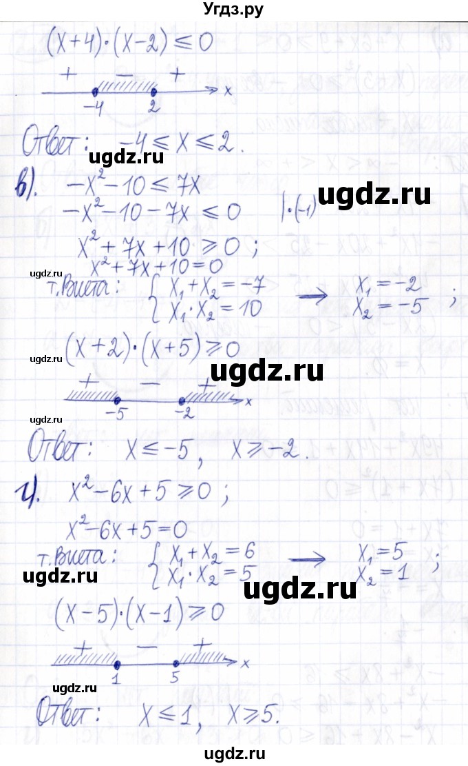 ГДЗ (Решебник к задачнику 2021) по алгебре 9 класс (Учебник, Задачник) Мордкович А.Г. / § 2 / 2.11(продолжение 2)