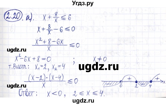 ГДЗ (Решебник к задачнику 2021) по алгебре 9 класс (Учебник, Задачник) Мордкович А.Г. / § 2 / 2.20