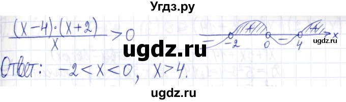 ГДЗ (Решебник к задачнику 2021) по алгебре 9 класс (Учебник, Задачник) Мордкович А.Г. / § 2 / 2.20(продолжение 3)