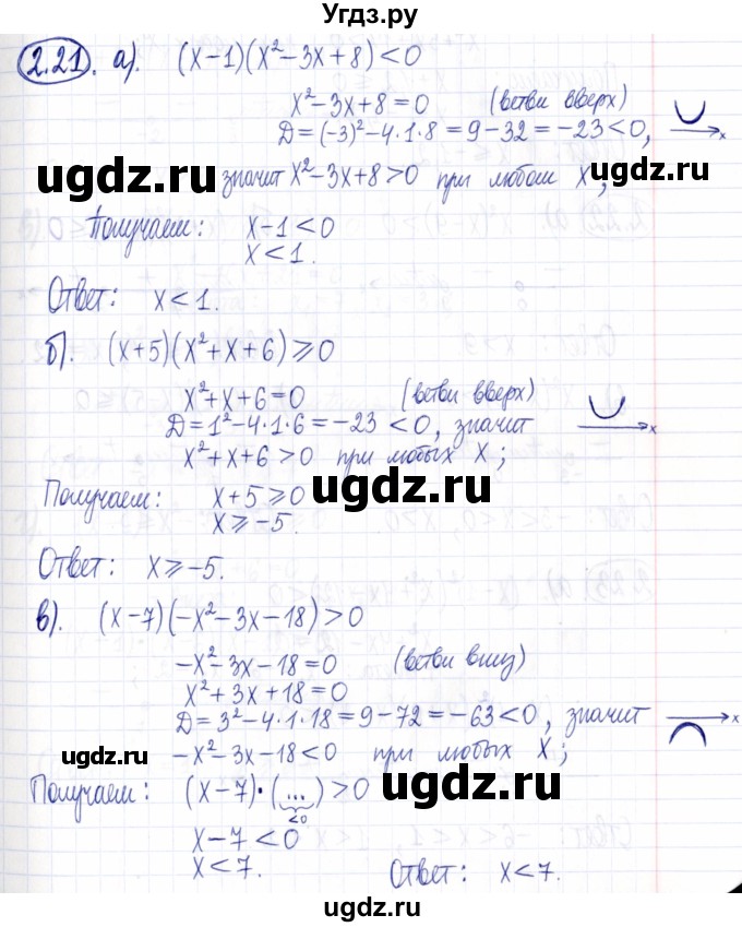 ГДЗ (Решебник к задачнику 2021) по алгебре 9 класс (Учебник, Задачник) Мордкович А.Г. / § 2 / 2.21