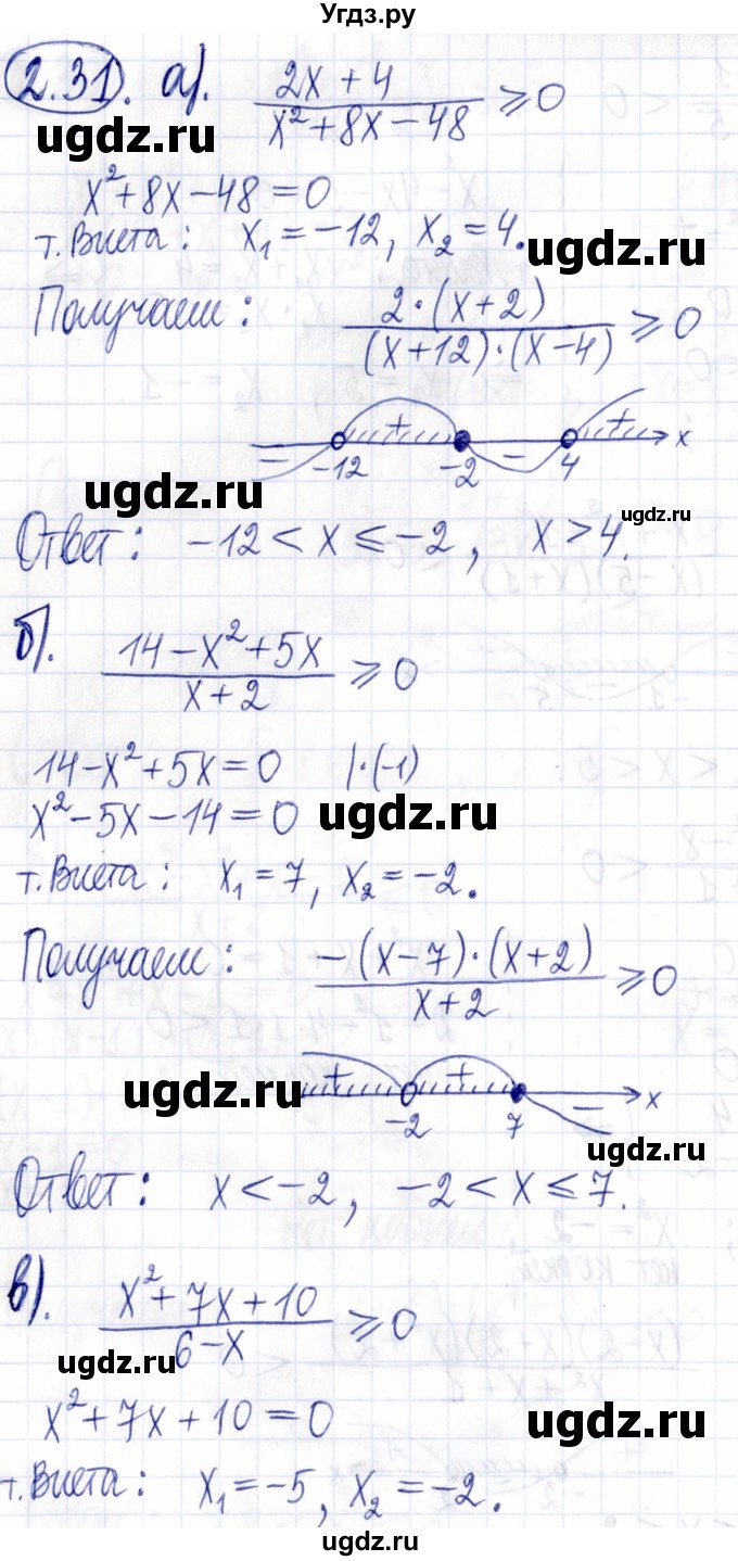 ГДЗ (Решебник к задачнику 2021) по алгебре 9 класс (Учебник, Задачник) Мордкович А.Г. / § 2 / 2.31