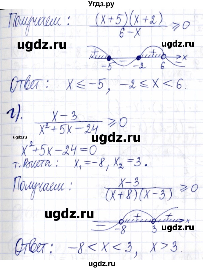 ГДЗ (Решебник к задачнику 2021) по алгебре 9 класс (Учебник, Задачник) Мордкович А.Г. / § 2 / 2.31(продолжение 2)