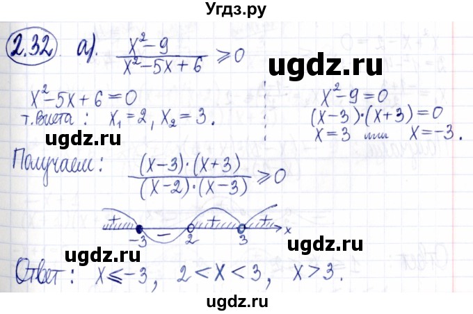 ГДЗ (Решебник к задачнику 2021) по алгебре 9 класс (Учебник, Задачник) Мордкович А.Г. / § 2 / 2.32