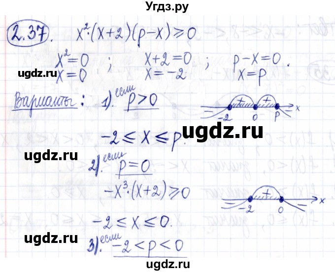 ГДЗ (Решебник к задачнику 2021) по алгебре 9 класс (Учебник, Задачник) Мордкович А.Г. / § 2 / 2.37