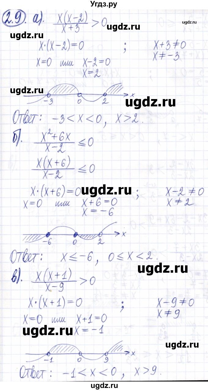 ГДЗ (Решебник к задачнику 2021) по алгебре 9 класс (Учебник, Задачник) Мордкович А.Г. / § 2 / 2.9