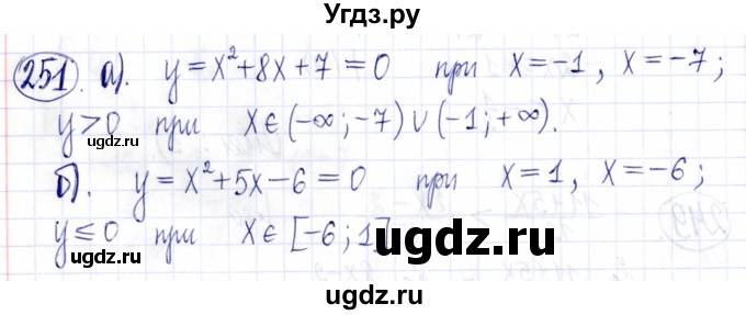 ГДЗ (Решебник к задачнику 2021) по алгебре 9 класс (Учебник, Задачник) Мордкович А.Г. / итоговое повторение (2019-2021) / 251