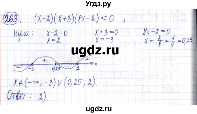 ГДЗ (Решебник к задачнику 2021) по алгебре 9 класс (Учебник, Задачник) Мордкович А.Г. / итоговое повторение (2019-2021) / 263