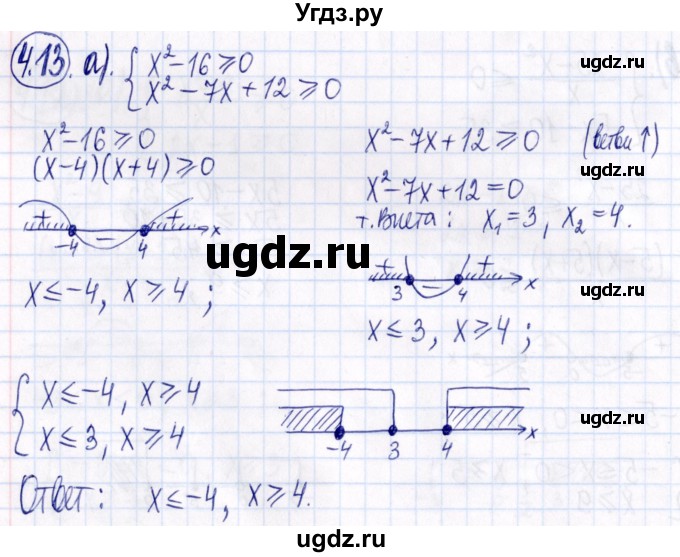 ГДЗ (Решебник к задачнику 2021) по алгебре 9 класс (Учебник, Задачник) Мордкович А.Г. / § 4 / 4.13