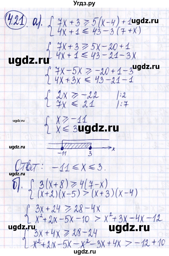 ГДЗ (Решебник к задачнику 2021) по алгебре 9 класс (Учебник, Задачник) Мордкович А.Г. / § 4 / 4.21