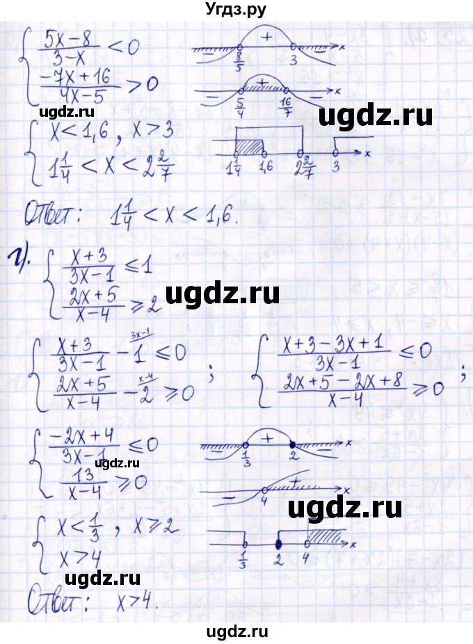 ГДЗ (Решебник к задачнику 2021) по алгебре 9 класс (Учебник, Задачник) Мордкович А.Г. / § 4 / 4.24(продолжение 3)