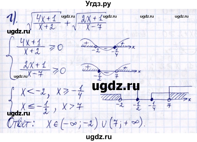 ГДЗ (Решебник к задачнику 2021) по алгебре 9 класс (Учебник, Задачник) Мордкович А.Г. / § 4 / 4.28(продолжение 2)