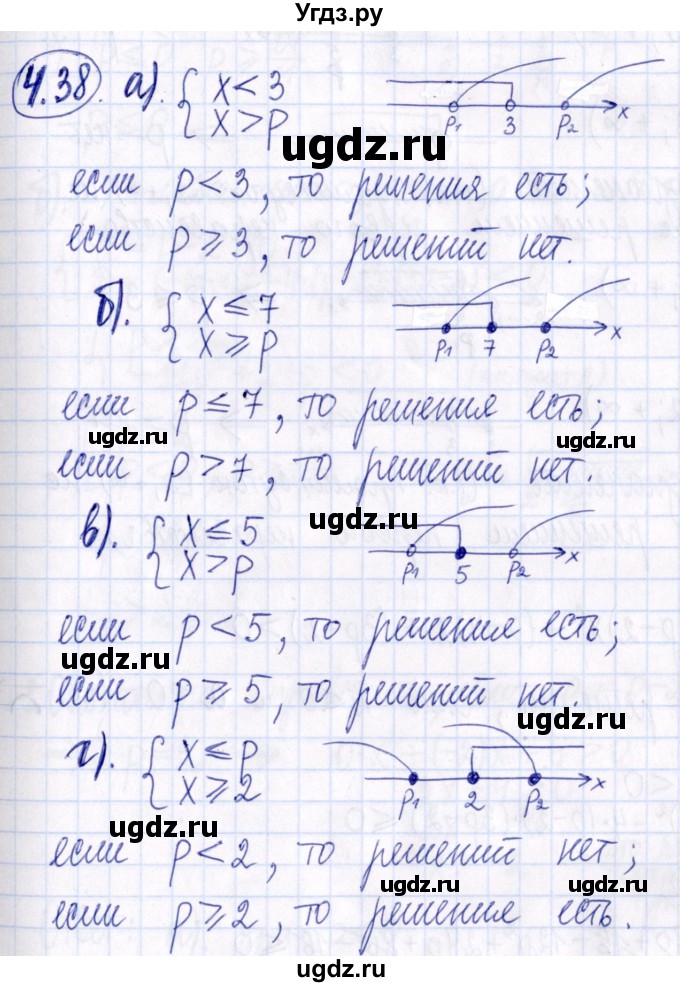 ГДЗ (Решебник к задачнику 2021) по алгебре 9 класс (Учебник, Задачник) Мордкович А.Г. / § 4 / 4.38