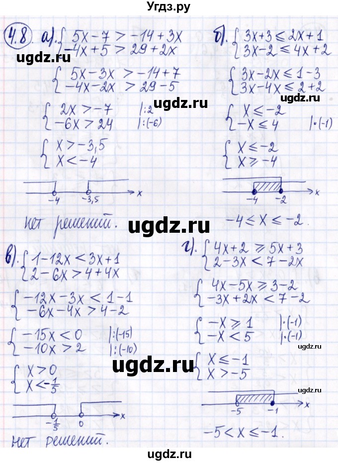 ГДЗ (Решебник к задачнику 2021) по алгебре 9 класс (Учебник, Задачник) Мордкович А.Г. / § 4 / 4.8