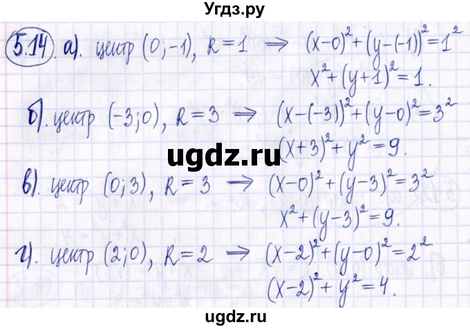 ГДЗ (Решебник к задачнику 2021) по алгебре 9 класс (Учебник, Задачник) Мордкович А.Г. / § 5 / 5.14