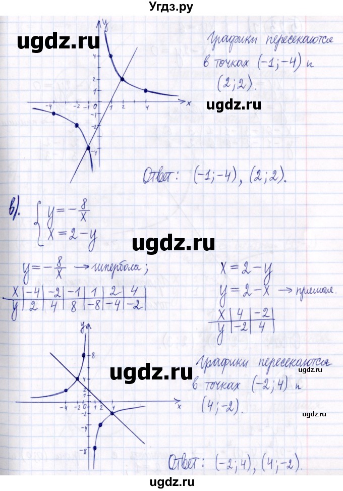 ГДЗ (Решебник к задачнику 2021) по алгебре 9 класс (Учебник, Задачник) Мордкович А.Г. / § 5 / 5.22(продолжение 2)